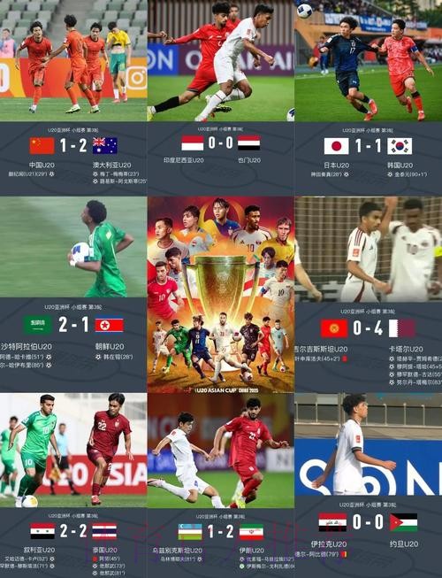 U20亚洲杯小组赛末轮 中国队不敌澳大利亚队将战B组第一 U20亚洲杯小组赛末轮 中国队不敌澳大利亚队将战B组第一