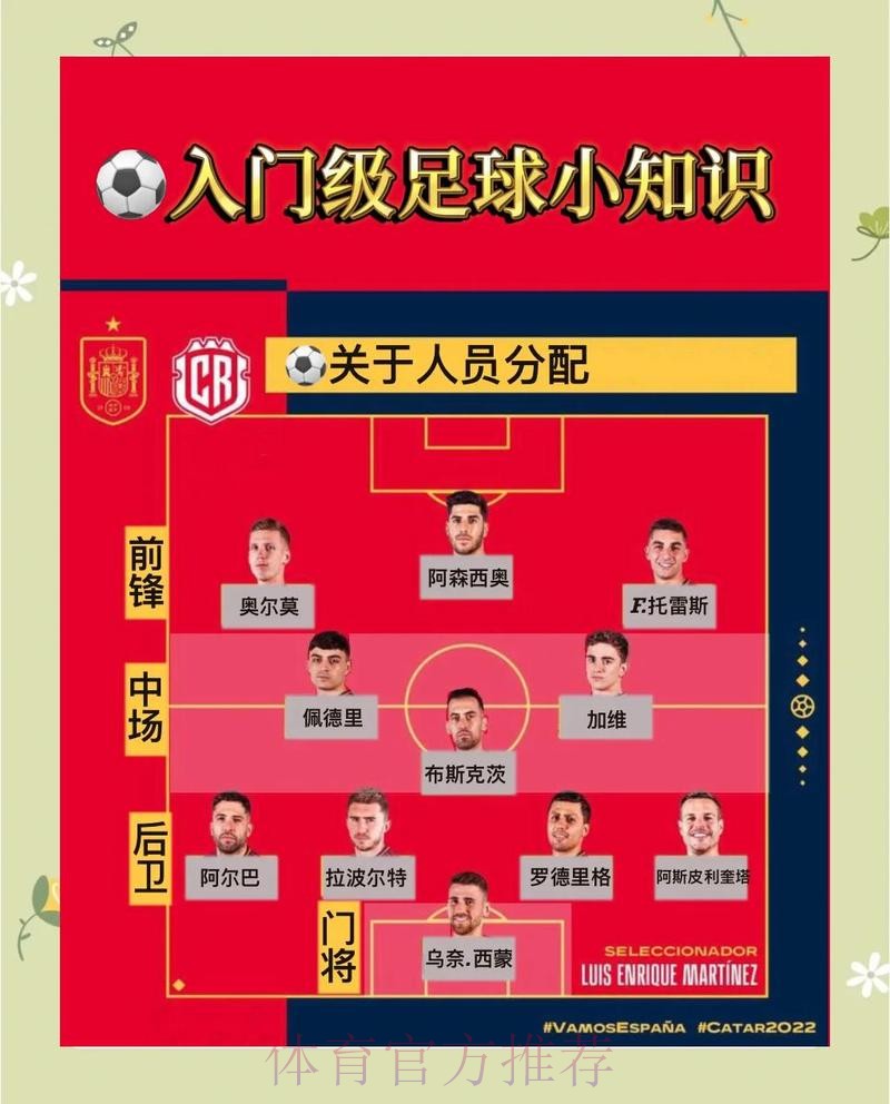世界杯外围竞猜指南：高效的赛前信息收集要点