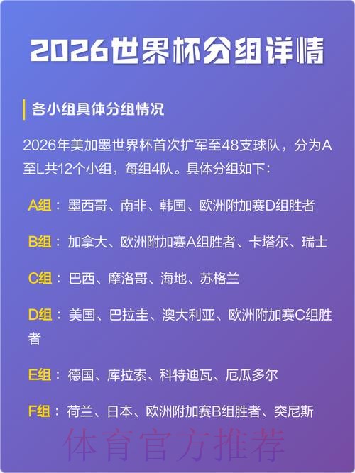 2026世界杯各场次比分排名揭晓
